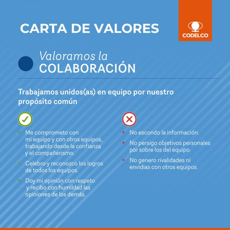 Los Cinco Pilares Que Sostienen La Nueva Carta De Valores De Codelco